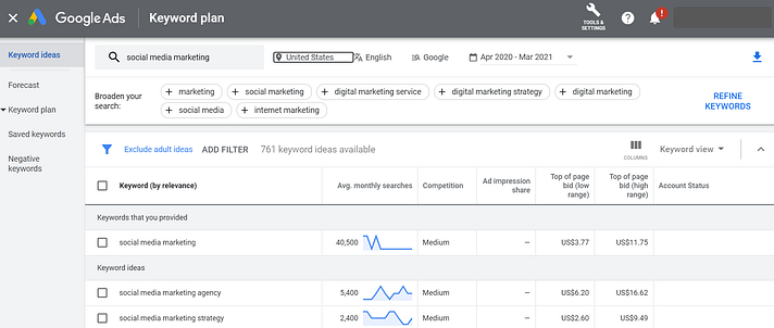 What Is Keyword Stuffing Arrived A Nutshell It S Packing Your Content Sated Of An Unnecessary Run To Of Keywords With The Goal Of Making It Rank Superior In Google Web Net What Is Keyword Stuffing Arrived A Nutshell It S Packing Your Content Sated Of An Unnecessary Run To Of Keywords With The Goal Of Making It Rank Superior In Google Web Net